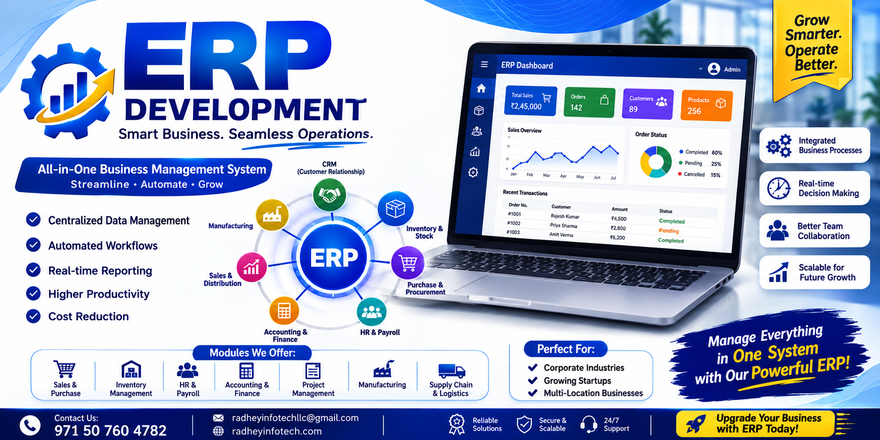 ERP Development